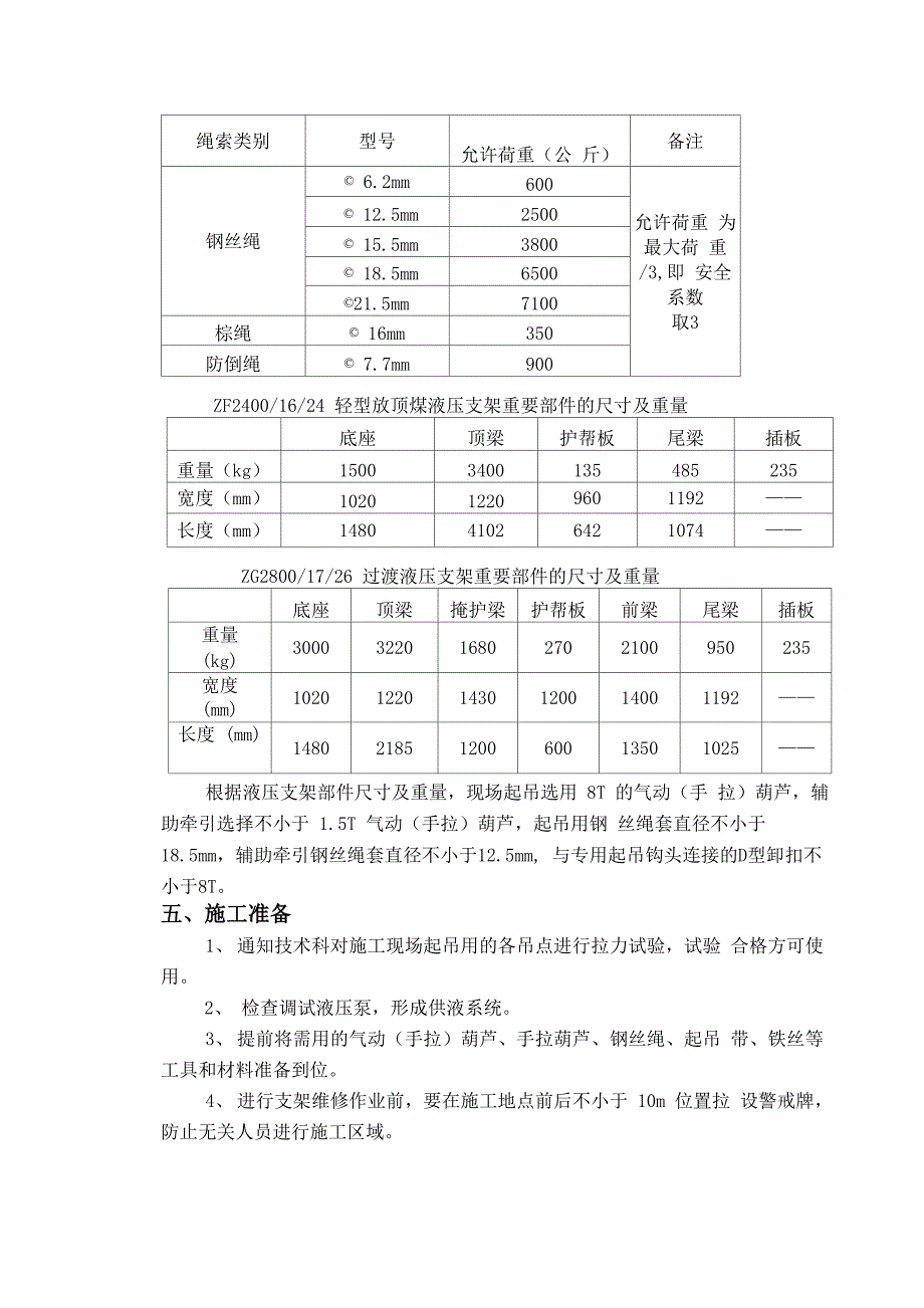 井下液压支架维修安全技术措施_第4页