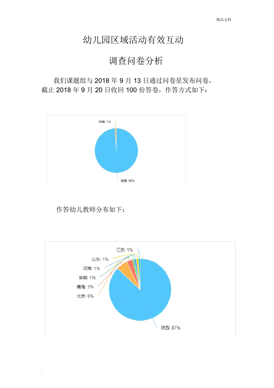 调查问卷分析报告_第1页