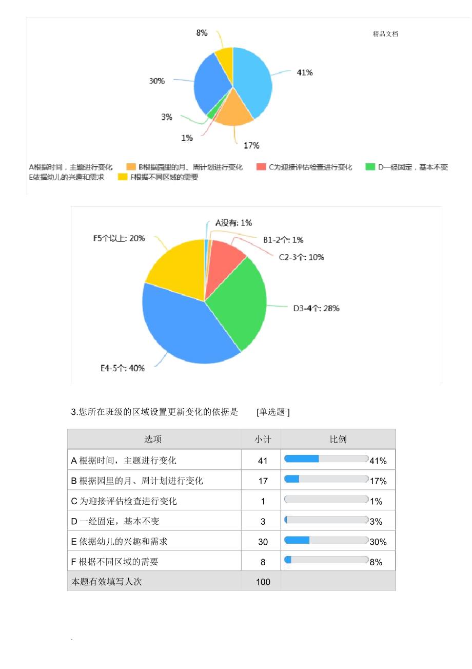 调查问卷分析报告_第3页