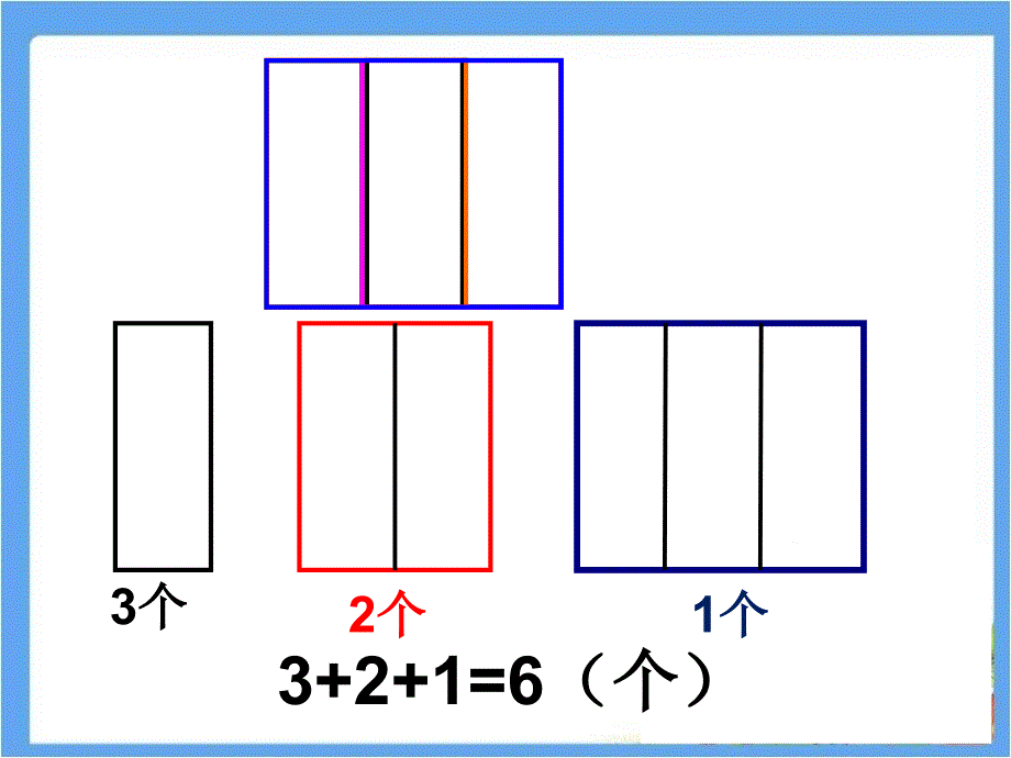 《有序数图形》_第3页