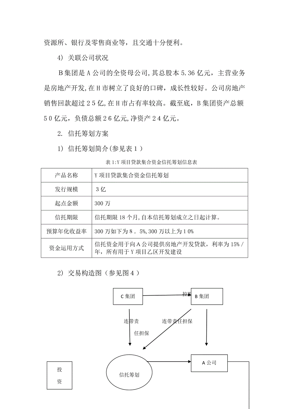 房地产信托融资典型模式和案例_第4页