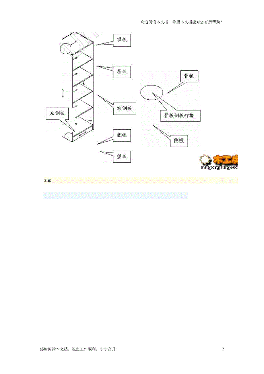 板式衣柜制作工艺_第2页