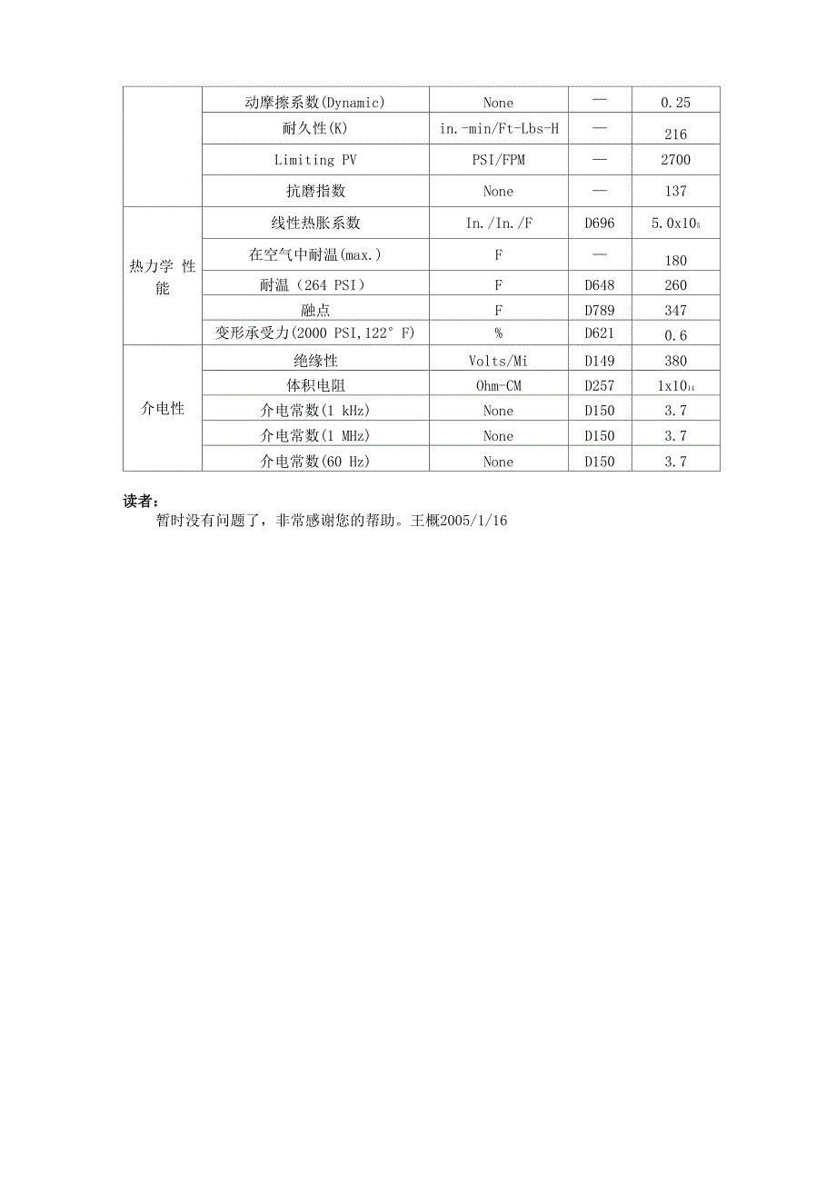 聚甲醛POM的一些知识_第4页