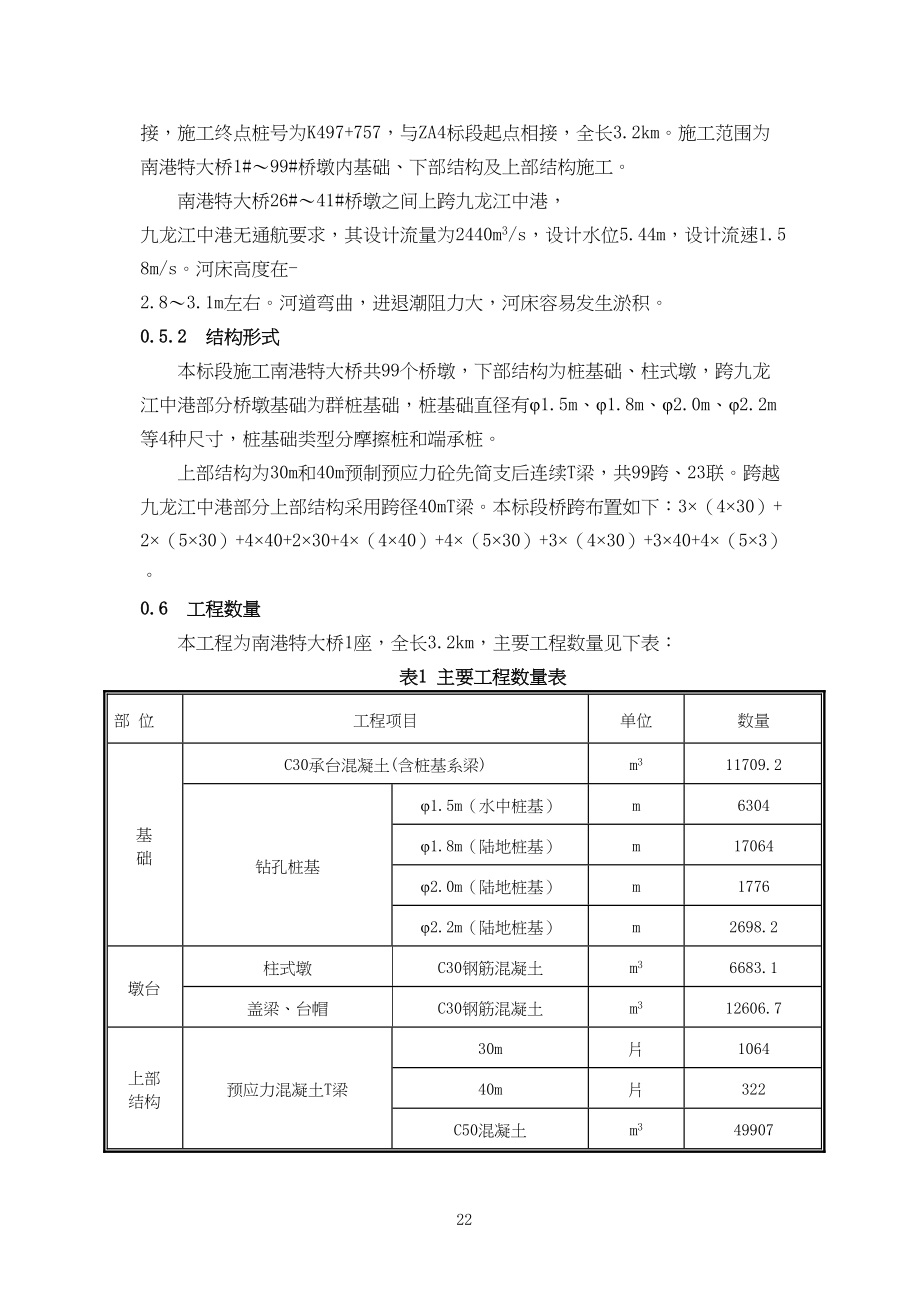 厦漳高速公路漳州段扩建工程施工组织设计方案说明（天选打工人）.docx_第3页