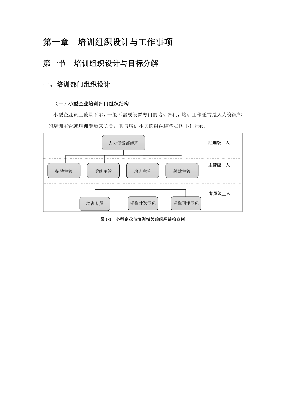 工作手册_培训工作执行手册_第4页