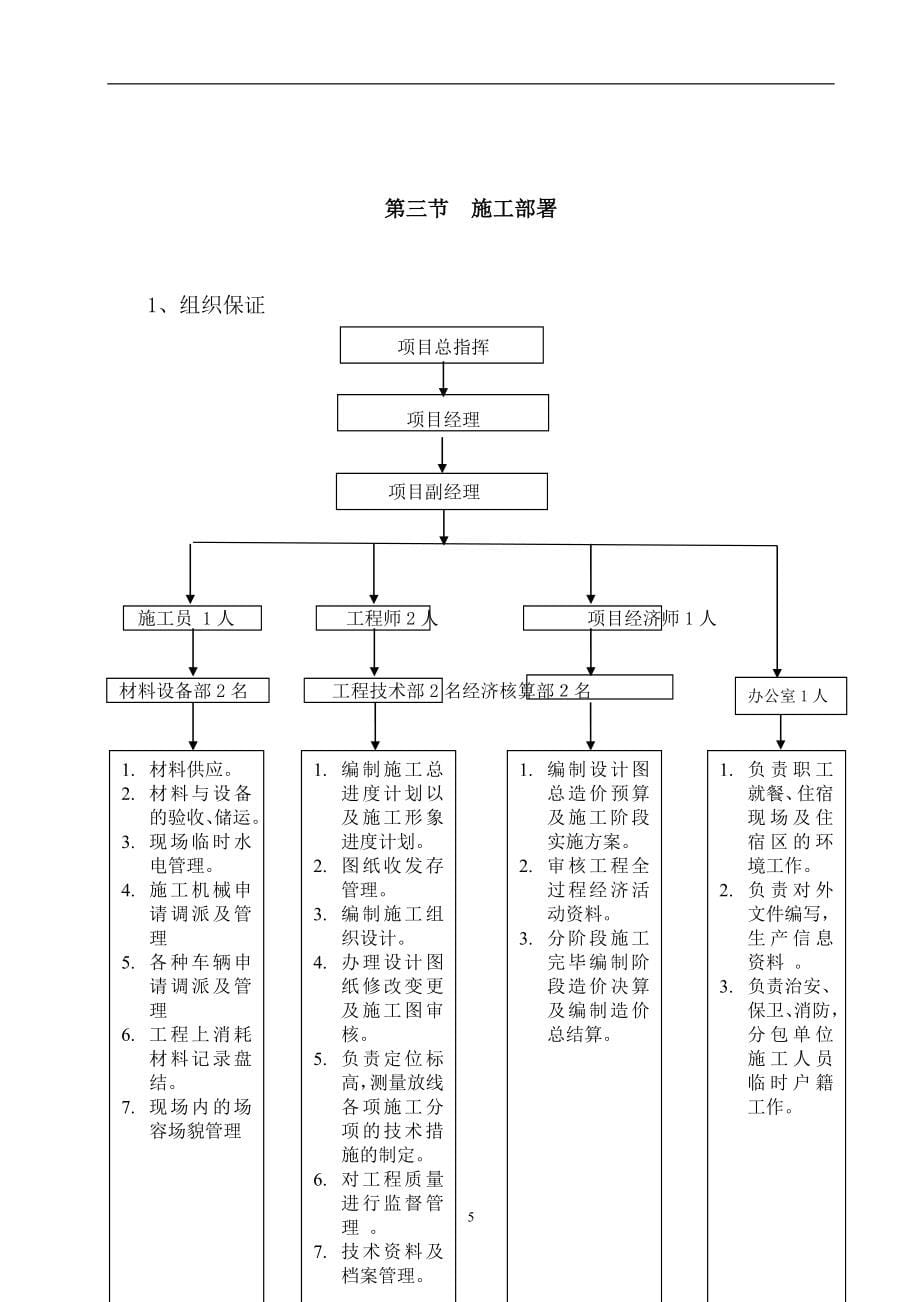 供热管道施工方案49194_第5页