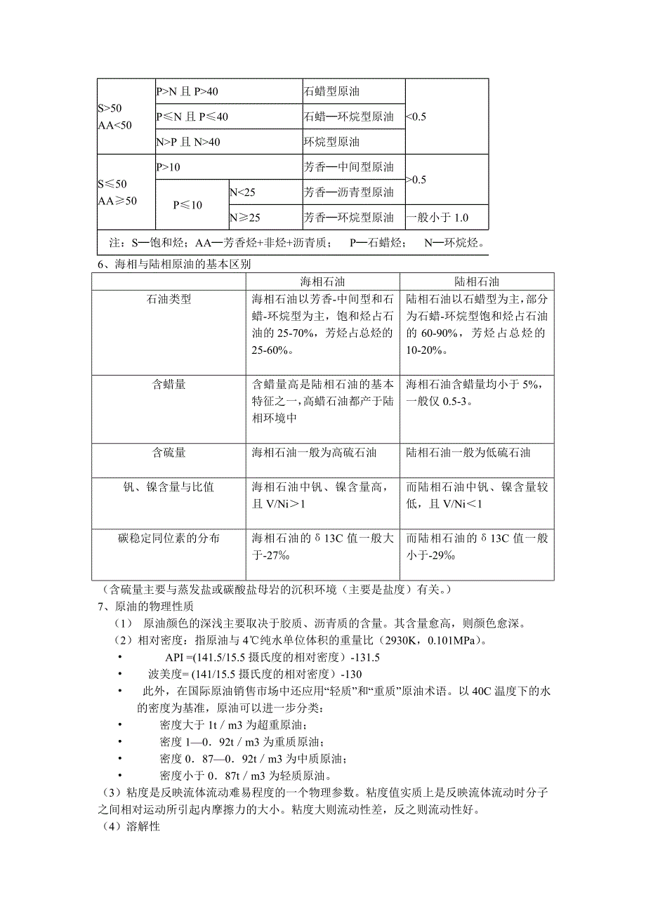 石油地质学总结_第2页