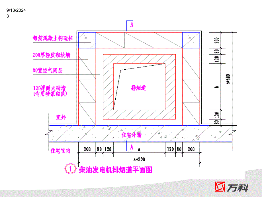 施工图设计指导书解读万科内部文稿_第3页