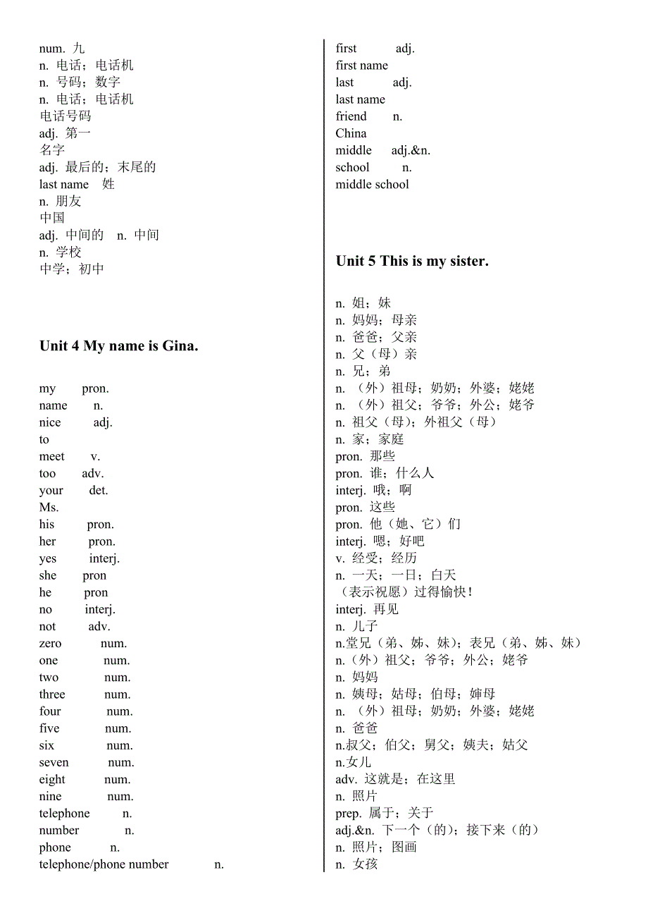 鲁教版六年级上册英语单词表-中英分开_第4页