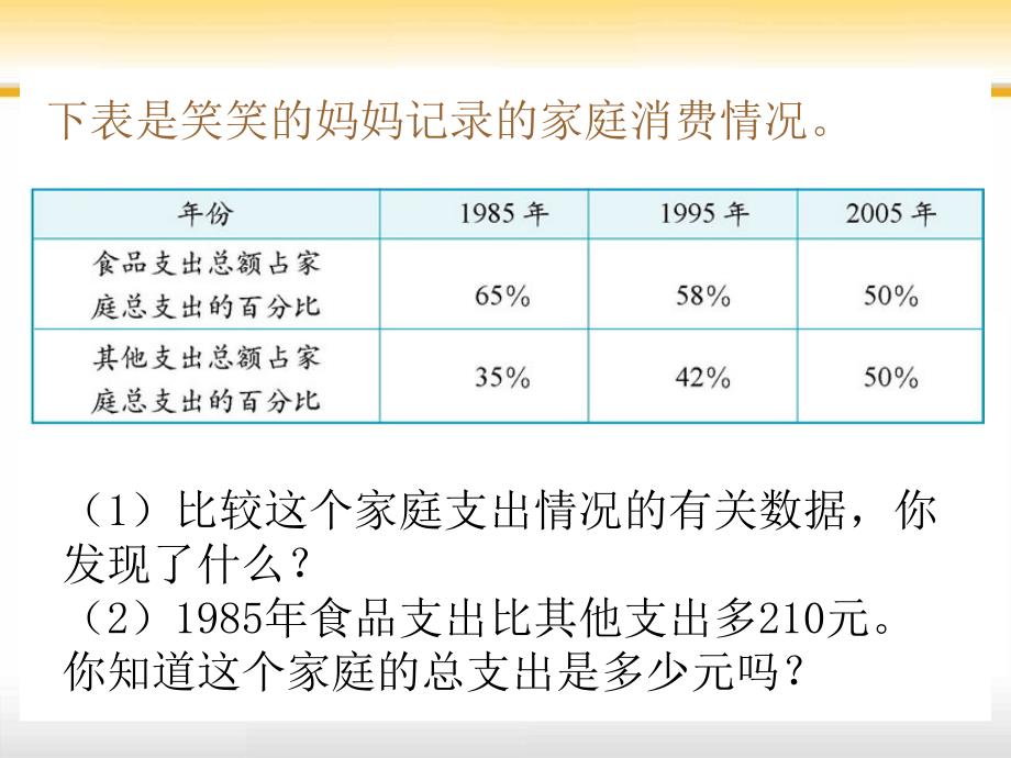 北师大六年级数学上册百分数的应用(三)PPT课件[1]_第4页