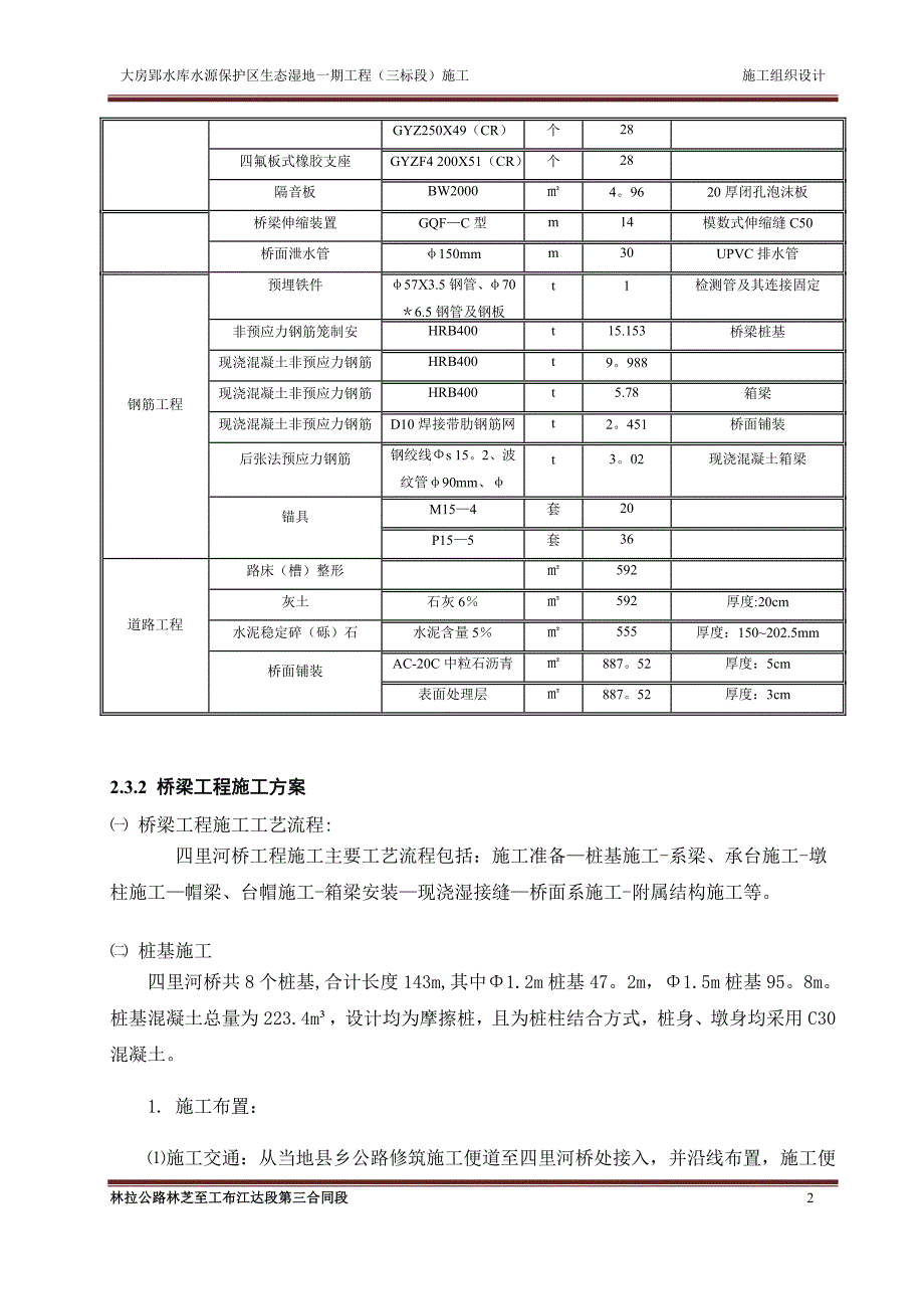 桥梁工程施工方案43075_第2页