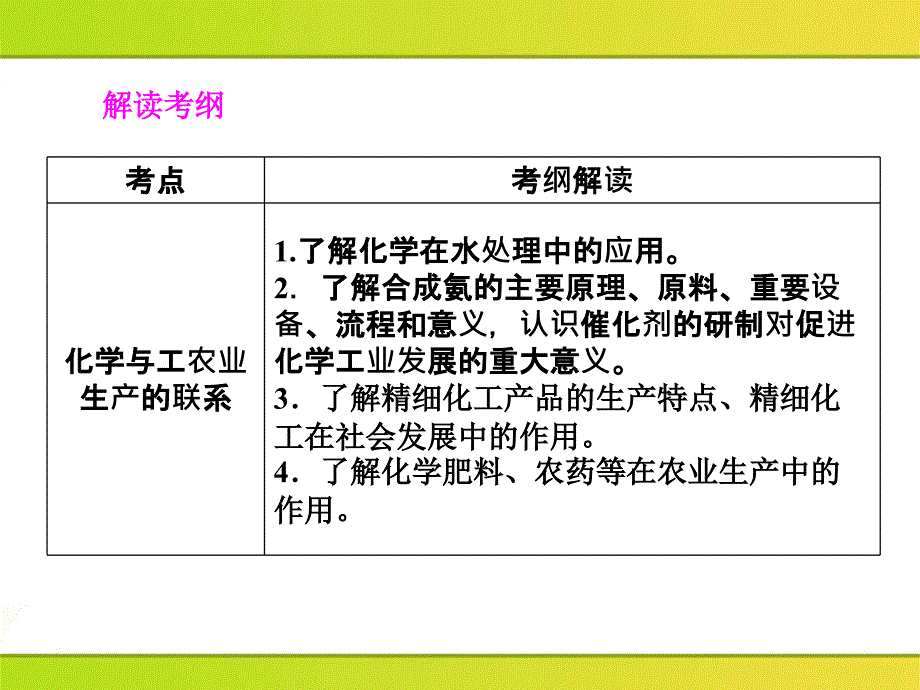 高考化学新课标一轮总复习14第3讲化学与工农业生产课件_第4页