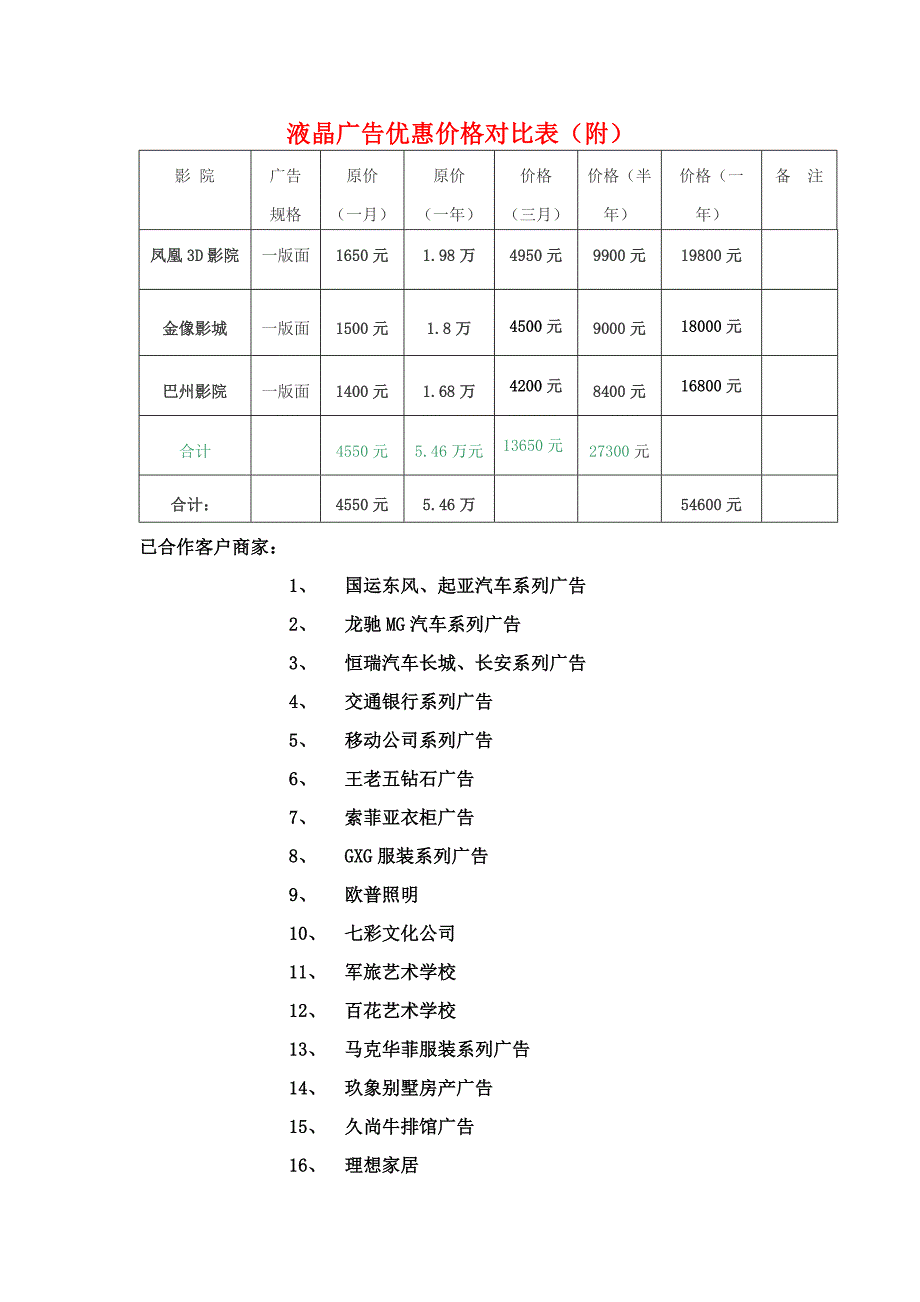 电影广告基础文案_第4页