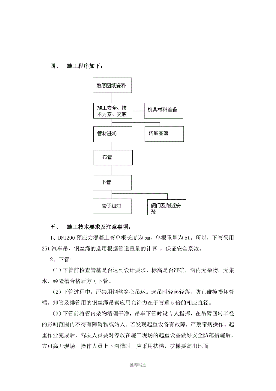 大型管道吊装方案_第4页