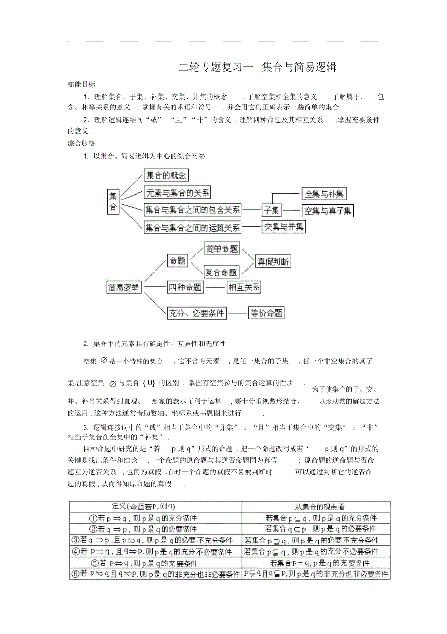 二轮专题复习一集合与简易逻辑doc_第1页