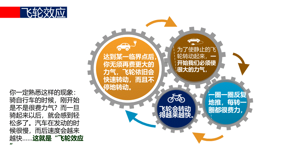 青少年自信自强主题教育班会教育课件ppt模板_第4页