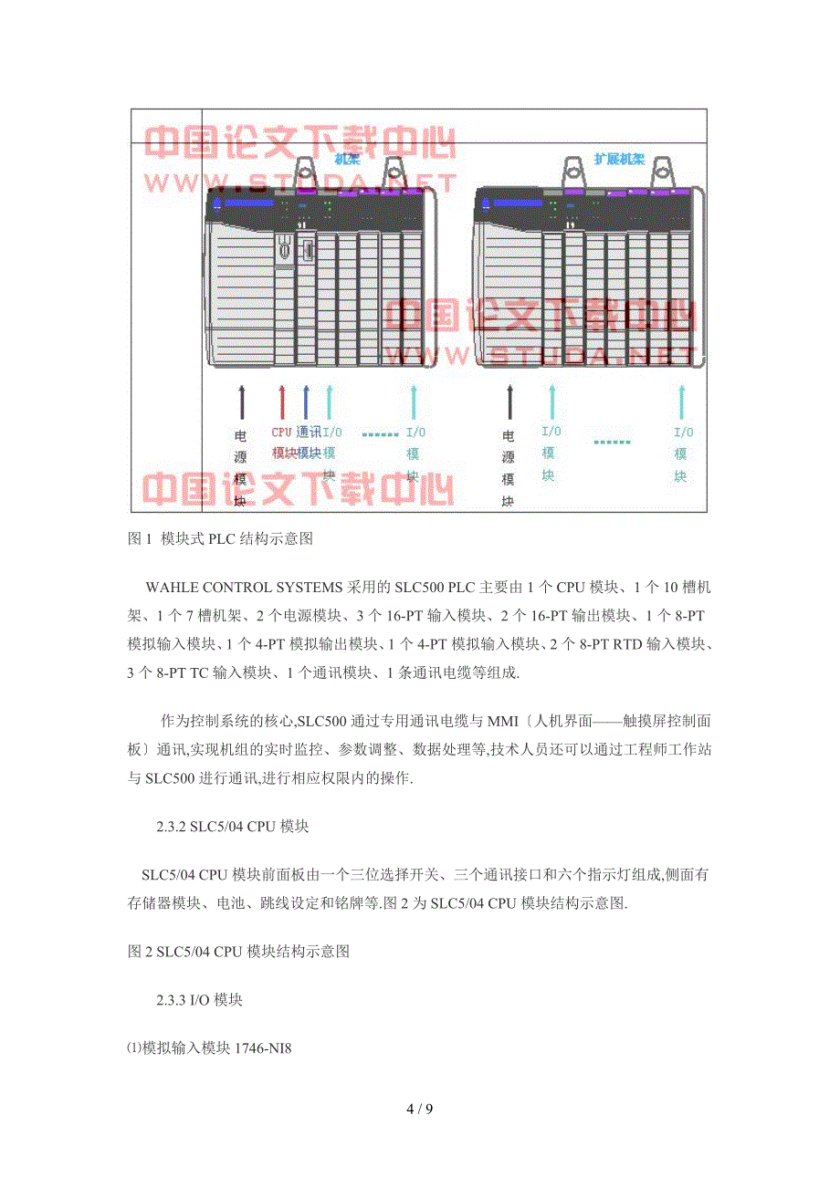 压缩机控制系统资料_第4页