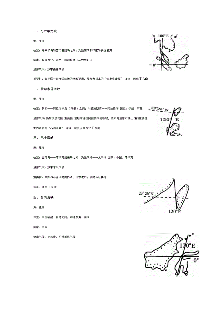 世界著名海峡运河_第1页