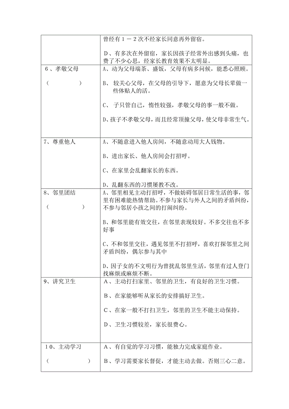 关于小学生德育教育的调查问卷_第4页