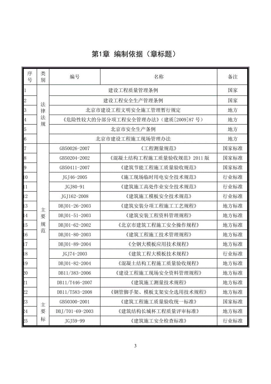 剪力墙大钢模方案_第4页