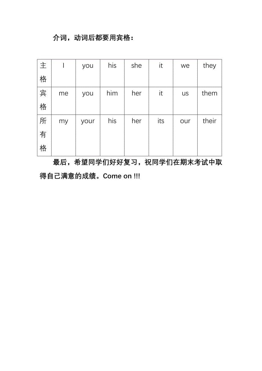 四年级英语期末复习资料_第5页