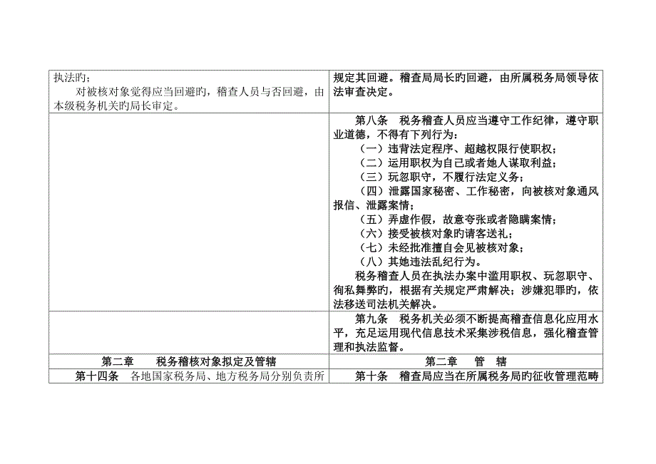 税务稽查工作专题规程新旧对照_第3页