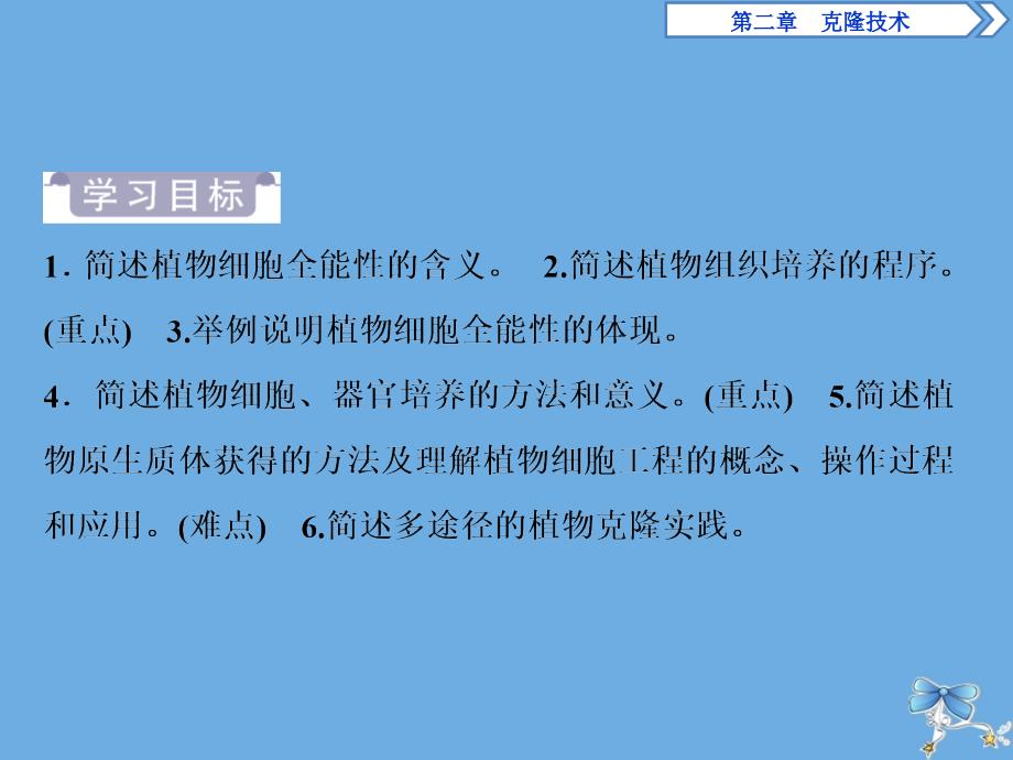 高中生物第二章克隆技术第一节什么是克隆略第二节植物的克隆课件浙科版选修3_第3页