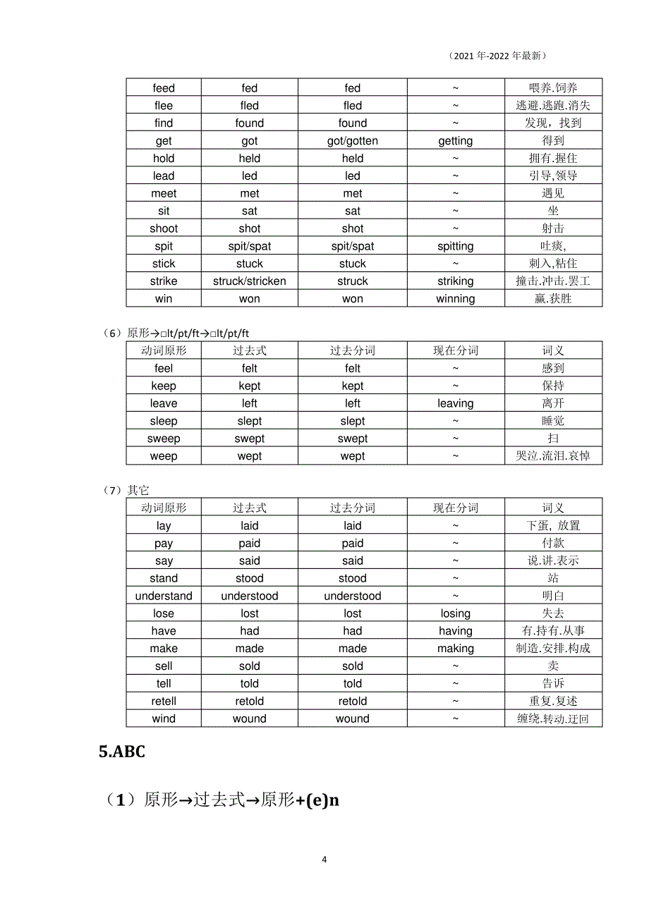 初中英语中考总复习不规则动词25097_第4页