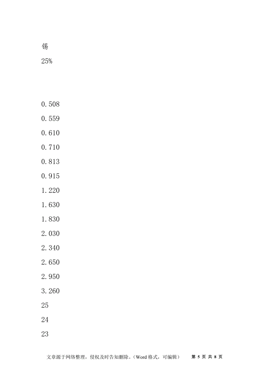 电动机安全技术操作规程_第5页