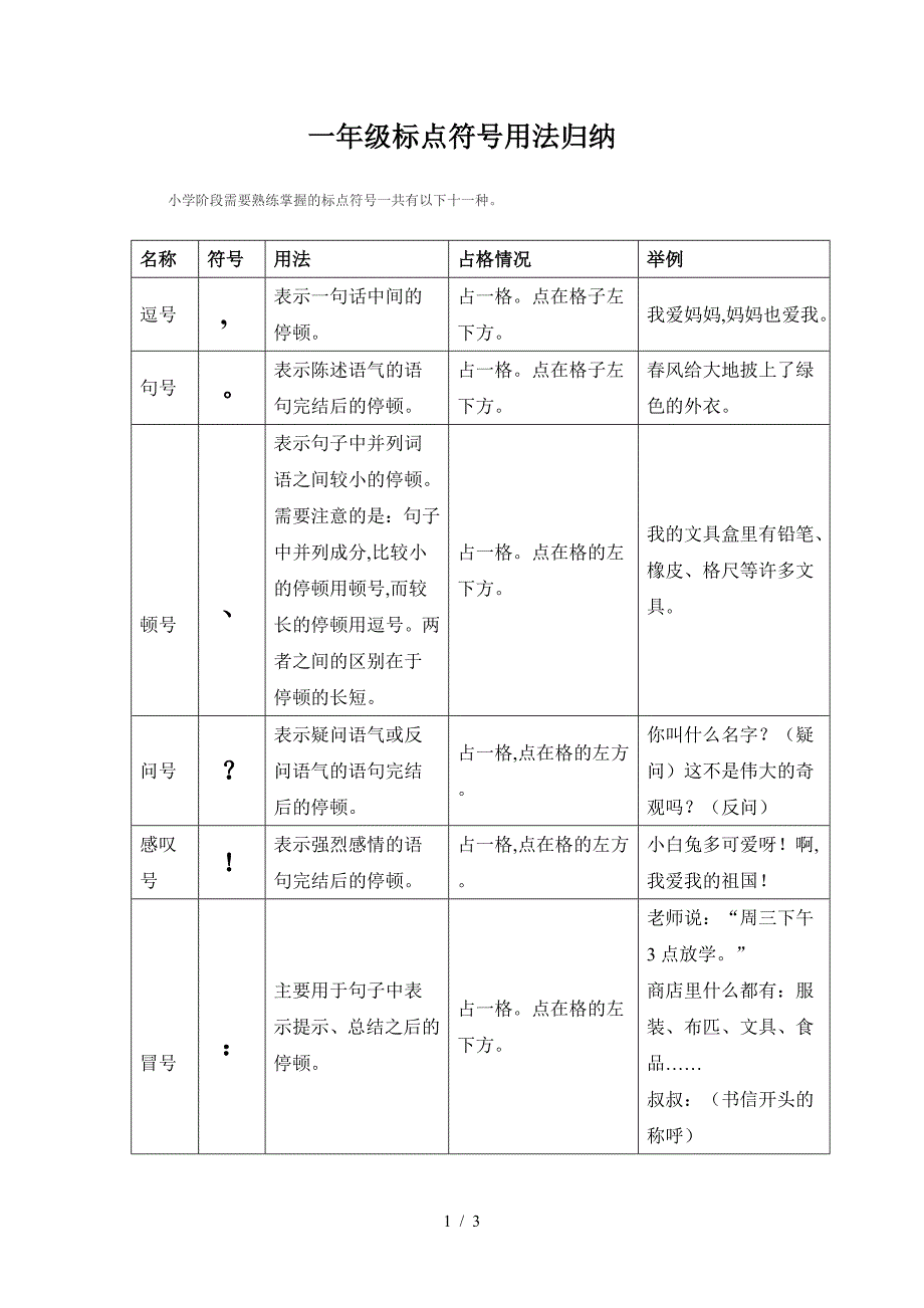 一年级标点符号用法归纳.doc_第1页