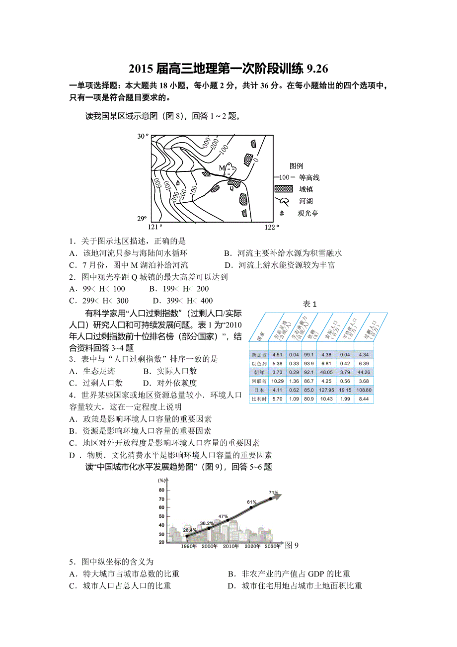 2015届高三地理第一次阶段训练9.doc_第1页