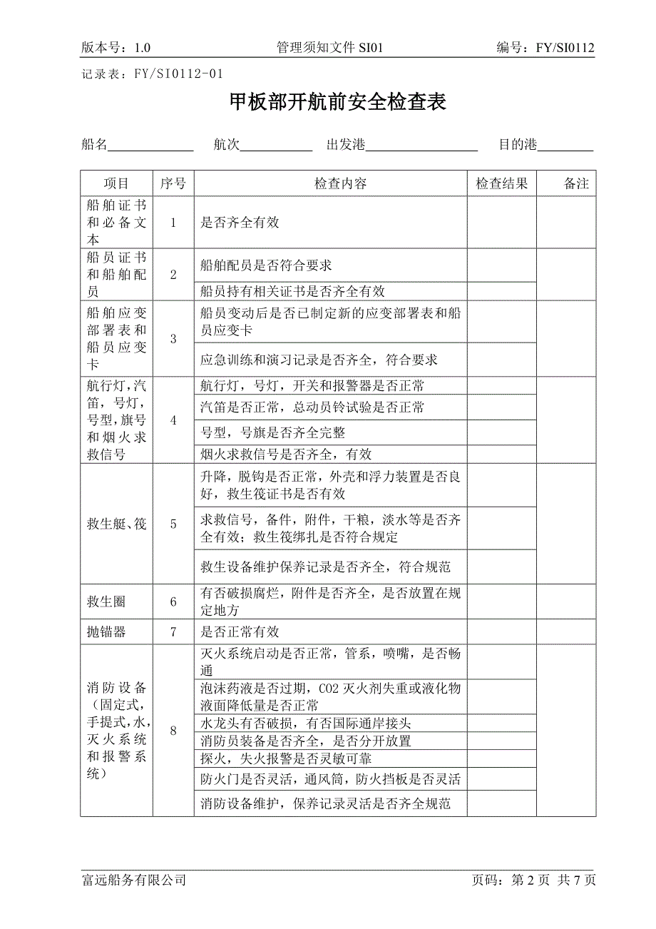 船舶开前安全检查须知.doc_第2页