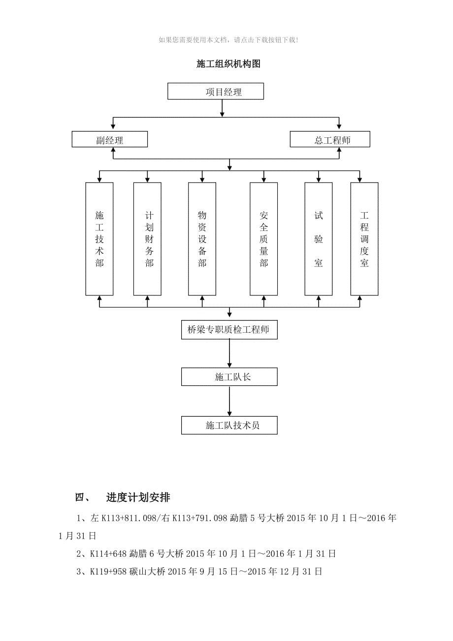 推荐钻孔灌注桩专项施工方案_第5页