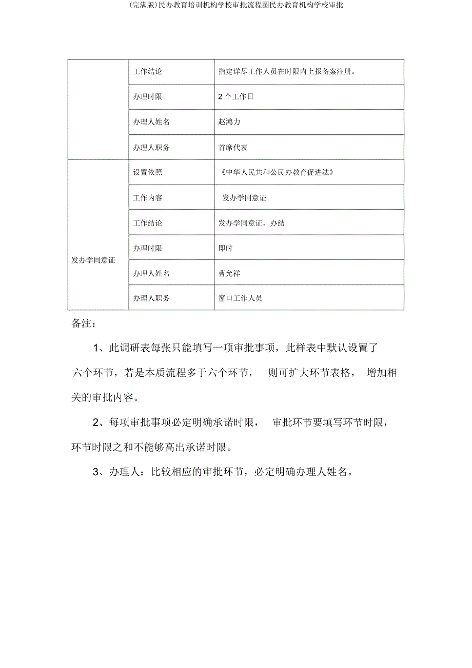 民办教育培训机构学校审批流程图民办教育机构学校审批.doc_第4页