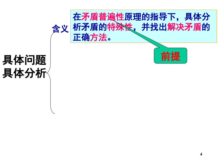 坚持对具体问题具体分析课堂PPT_第4页