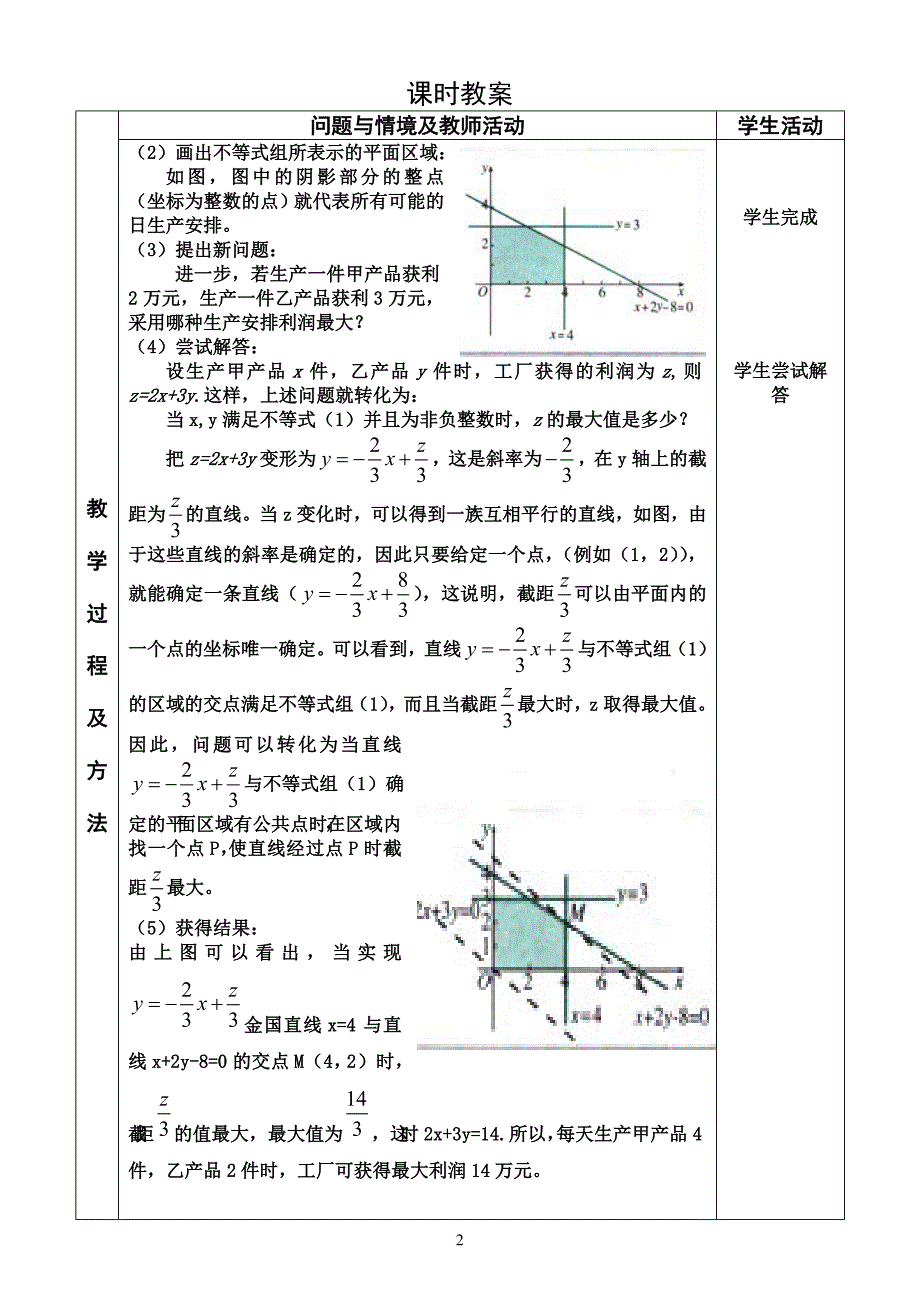 &#167;332简单的线性规划（1）_第2页