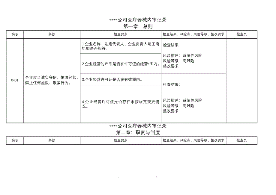 医疗器械内审记录表格_第1页