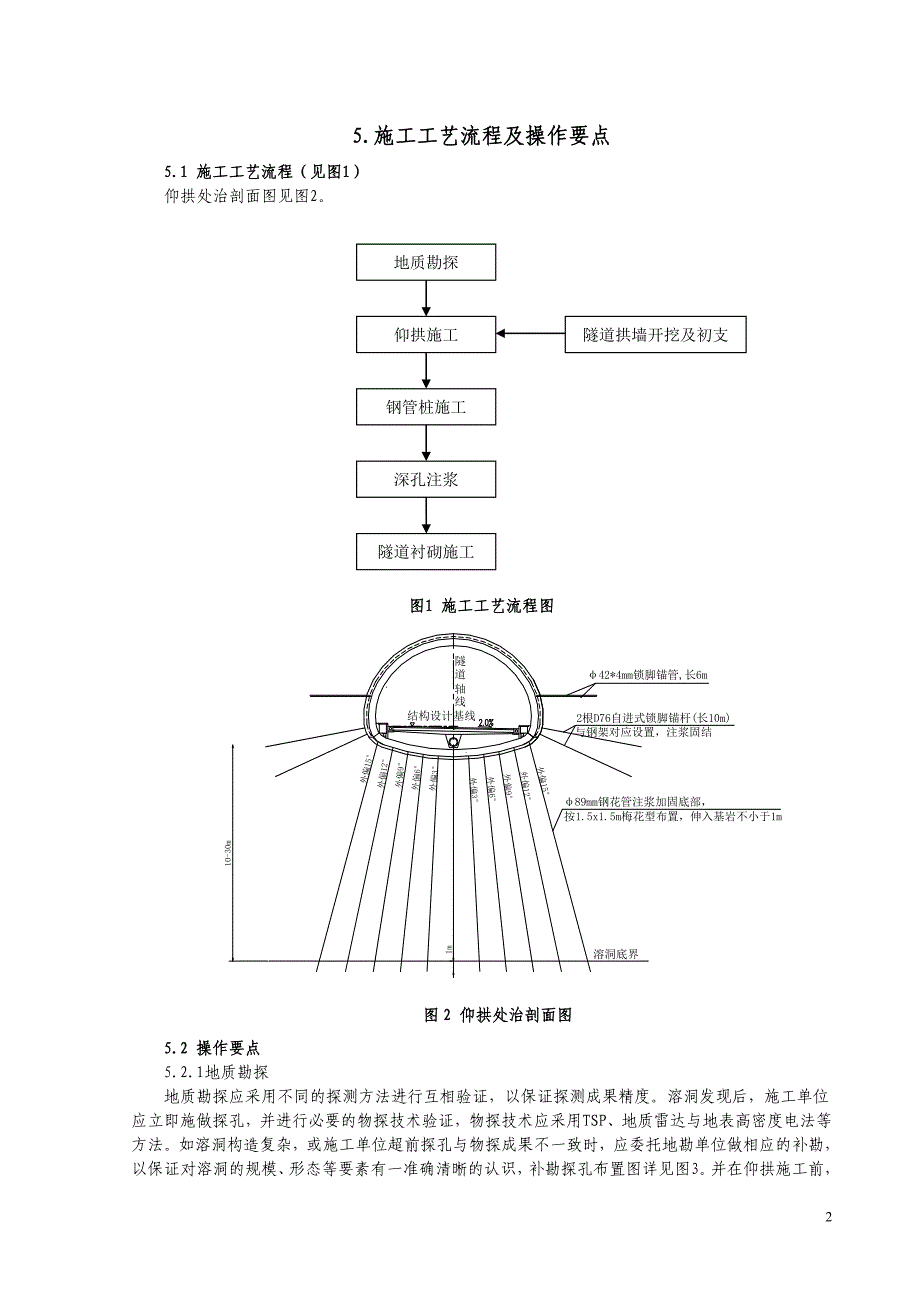 穿越充填型大溶洞隧道基础钢管桩处治工法.doc_第2页