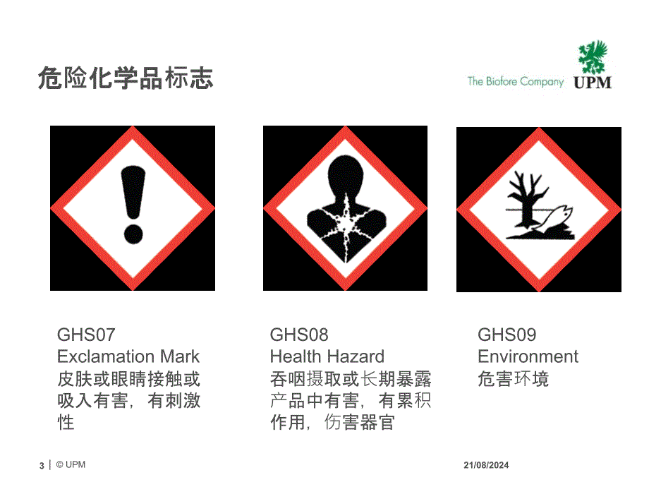 危险化学品标志_第3页