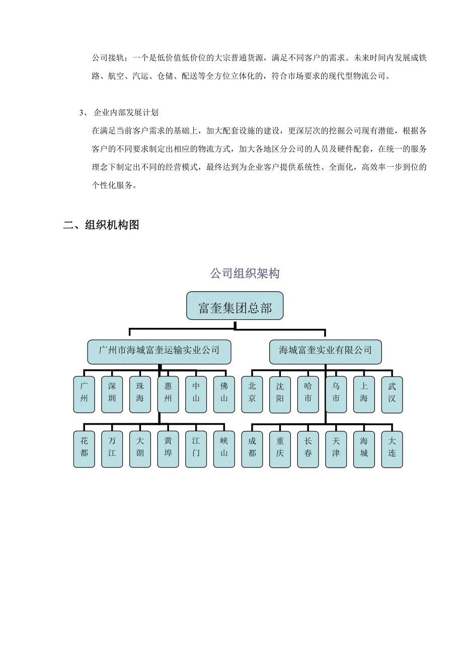 永得利仓储策划方案_第4页