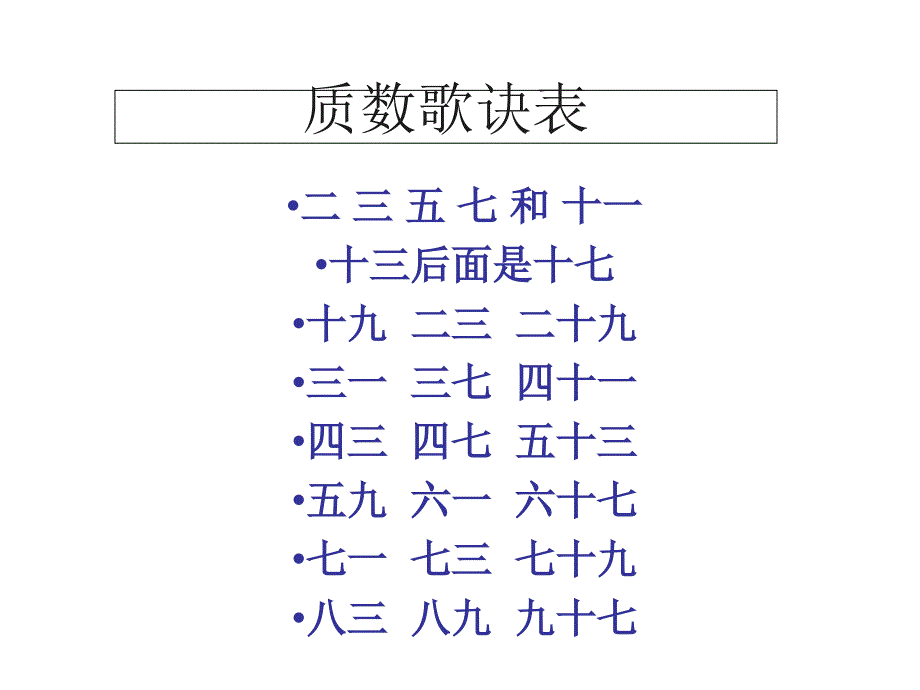 正方体的认识ppt_第1页