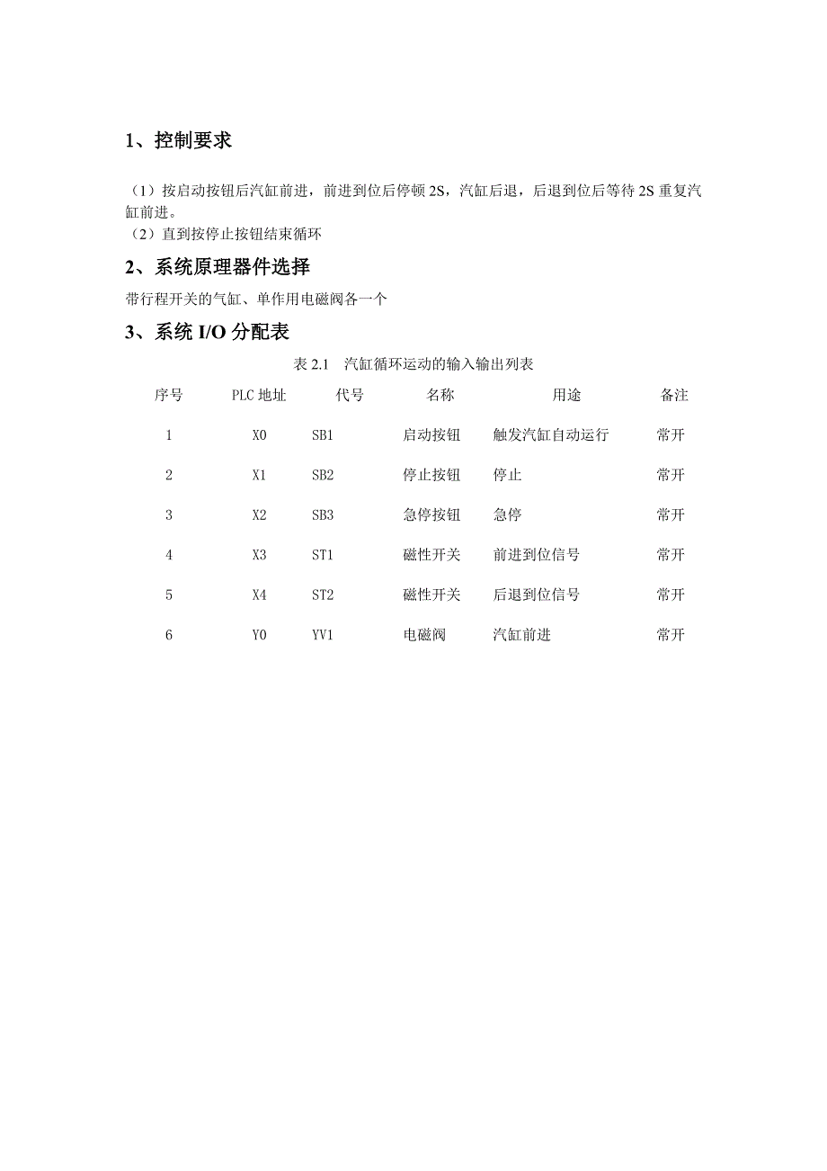 带行程开关气缸 PLC课程设计.doc_第1页