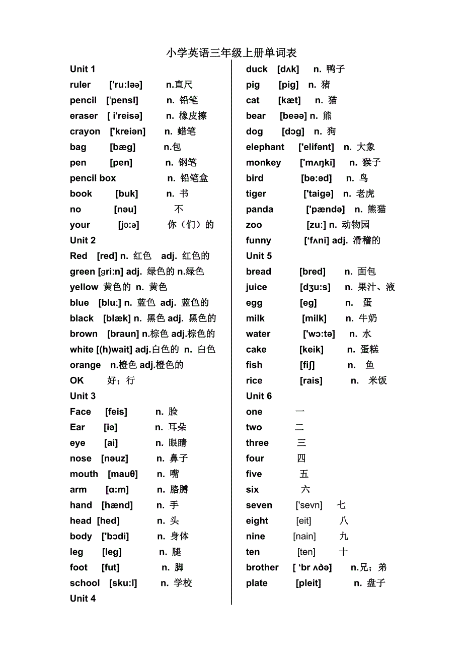 新版PEP小学英语(3-6年级)单词表--打印_第1页