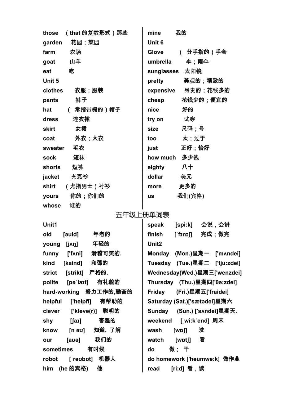 新版PEP小学英语(3-6年级)单词表--打印_第5页