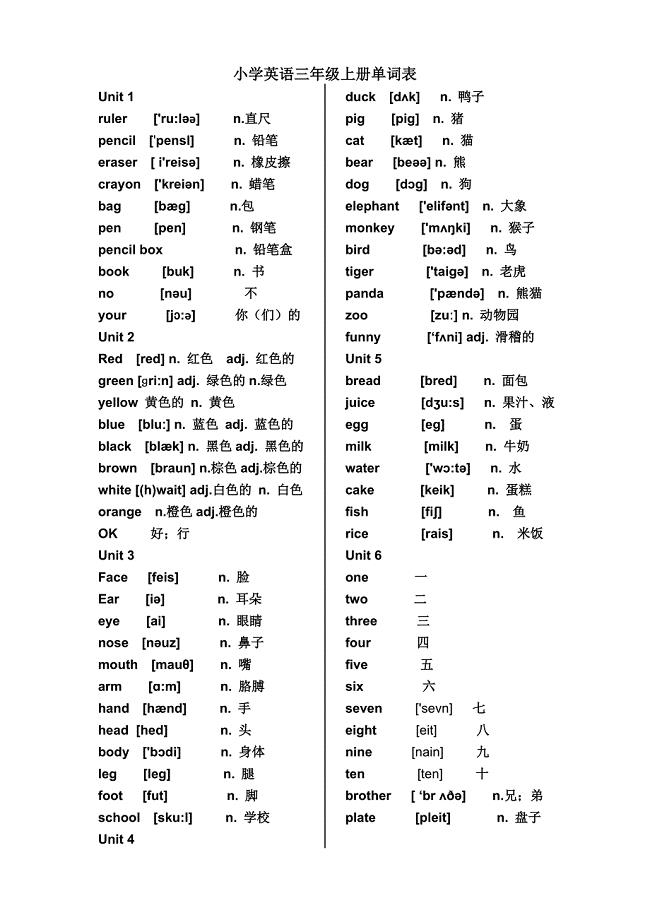 新版PEP小学英语(3-6年级)单词表--打印