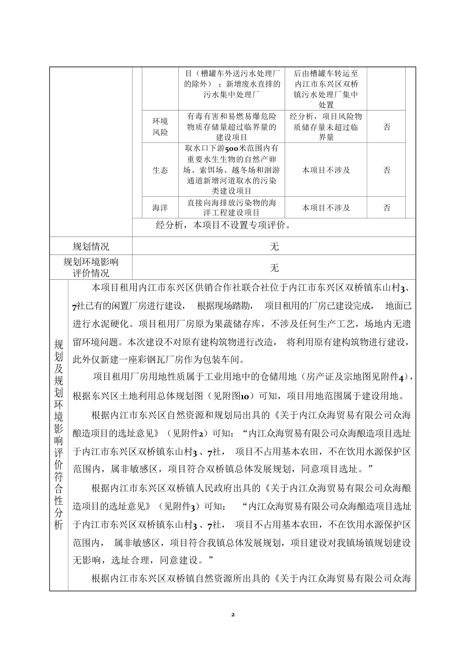 内江众海贸易有限公司众海酿造项目环境影响报告表.docx_第4页