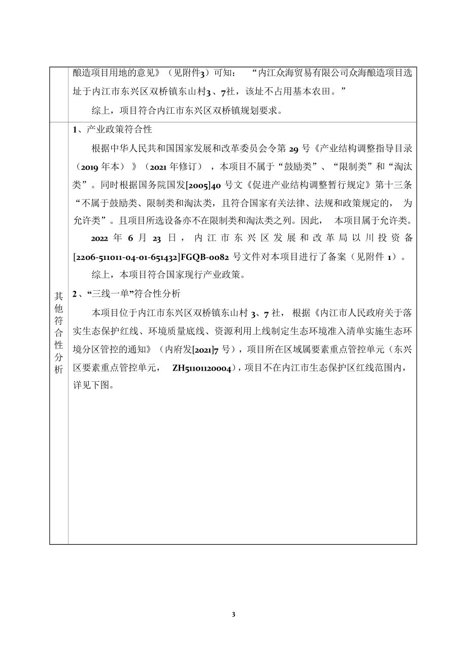 内江众海贸易有限公司众海酿造项目环境影响报告表.docx_第5页