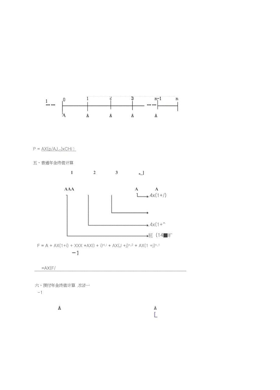 CPA财务管理公式巧记全_第5页