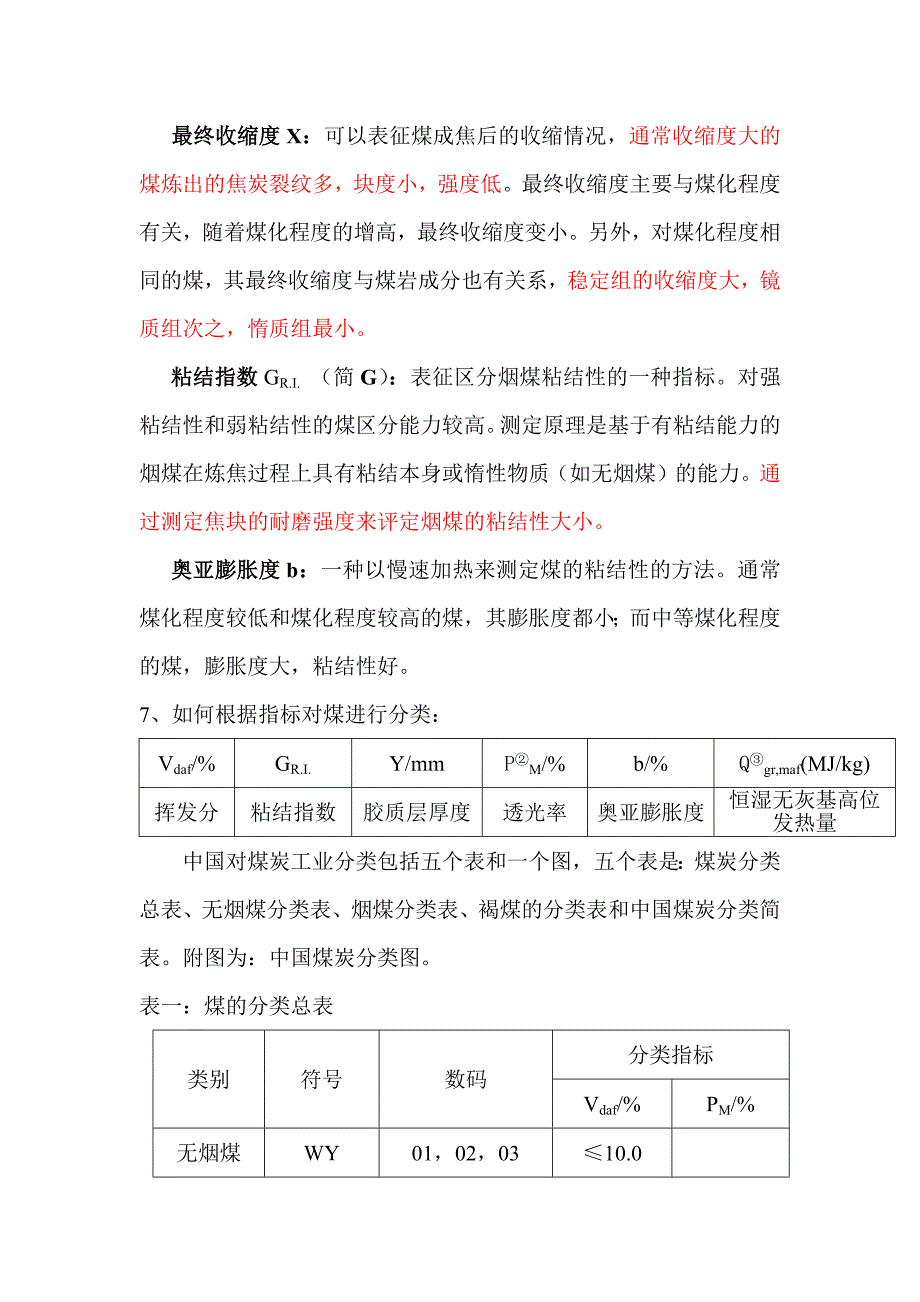 煤炭分类及指标.docx_第2页