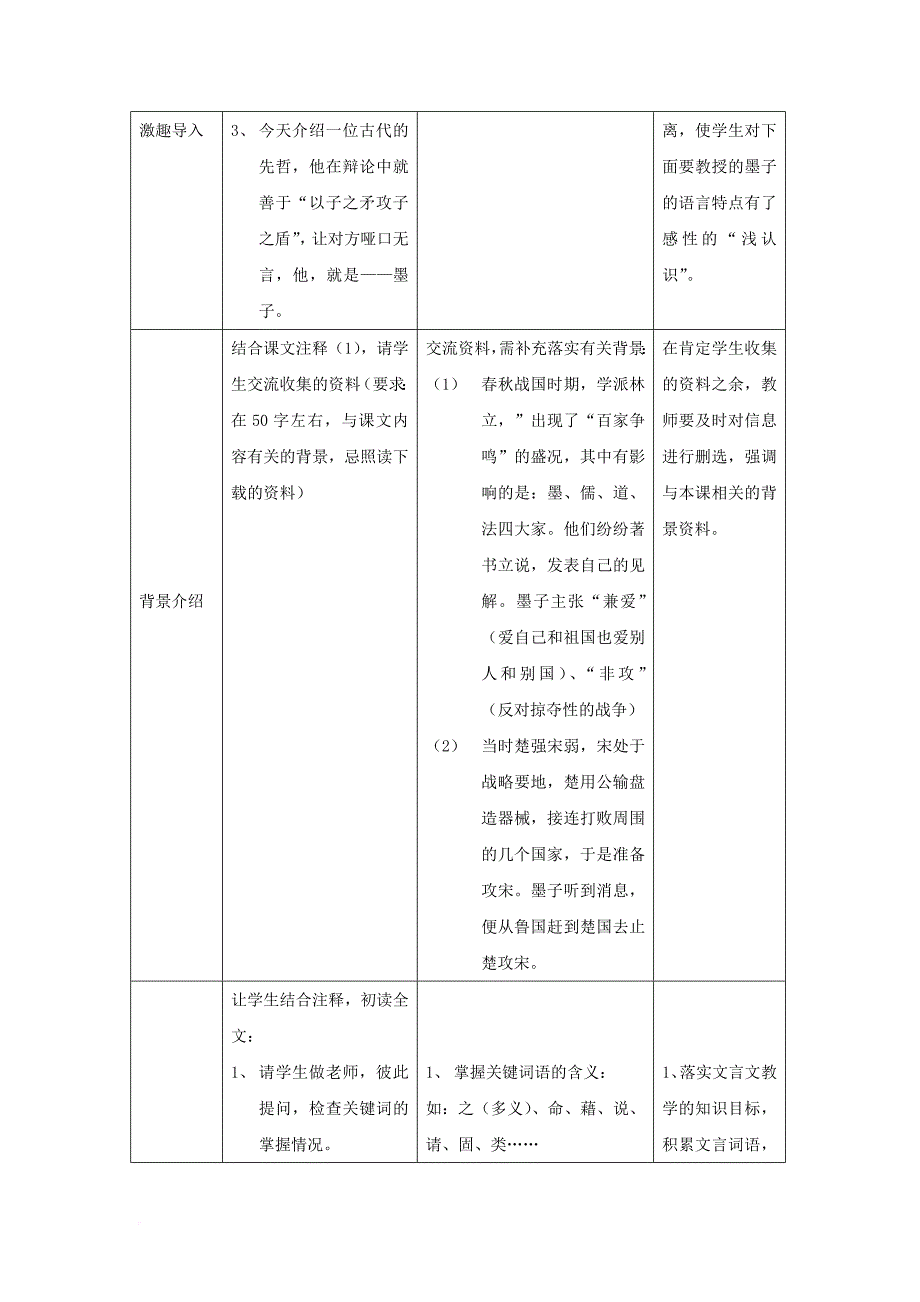 八年级语文下册 第五单元 第24课公输教案 鲁教版五四制_第2页